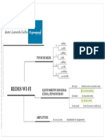 11 Redes Wi Fi