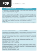 Valores Éticos 1º y 4º