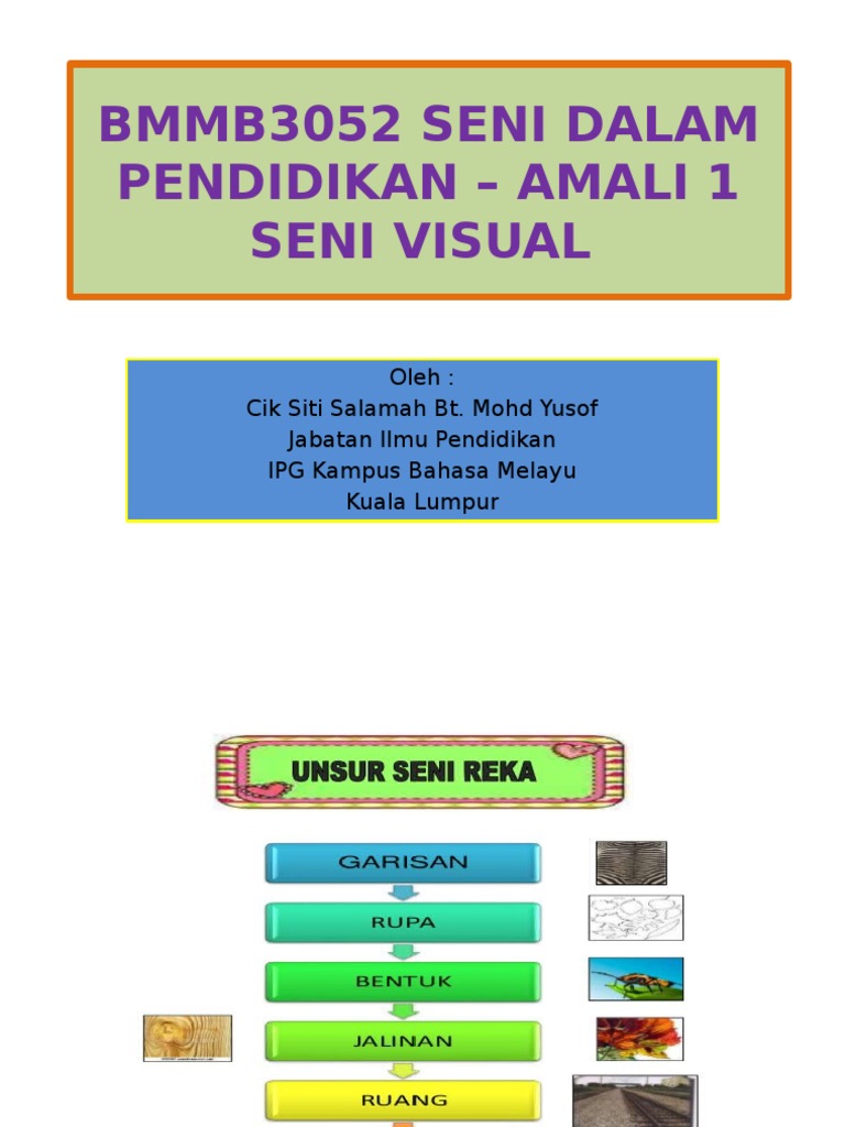 Soalan Amali Ipg Pendidikan Islam - Aadhar In