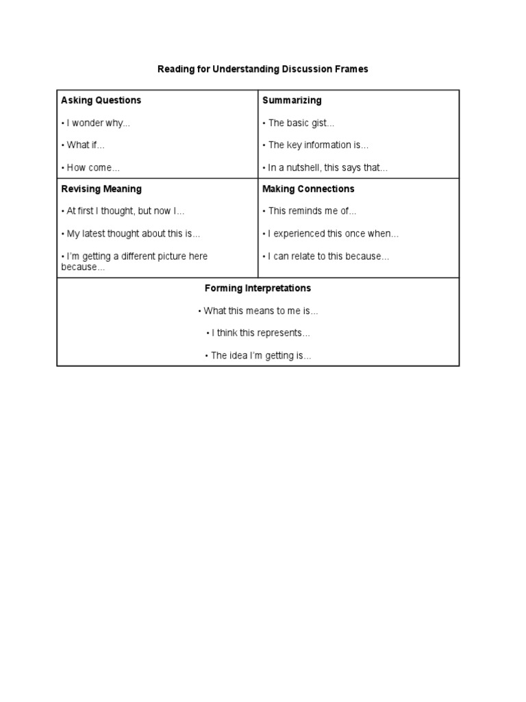 Reading For Understanding Discussion Frames Asking Questions ...