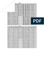 PERCENTILAS SEMIOLOGIA pediatria