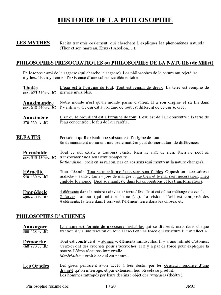Histoire de la philosophie résumée | PDF | Raison | Dieu