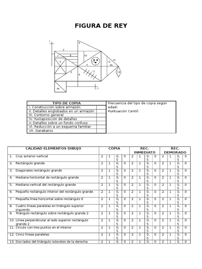 Hoja Corrección Figura de Rey PDF