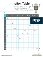 Robot Multiplication Table Third