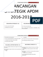 Perancangan Strategik APDM 2016-2018