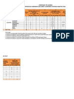 Kerawanan Tps Menjelang Tahapan Pendistribusian Logistik Dan Putung