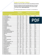 BVValues1Final - PDF Variabilidad Biologica