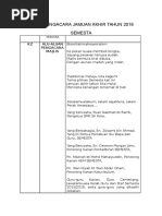 Teks Pengacara Jamuan Akhir Tahun