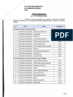 Pengumuman Program Magister Small