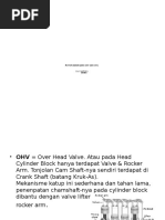Download MOTOR BENSIN JENIS OHV DAN OHCpptx by firmanXimanullang SN336654296 doc pdf
