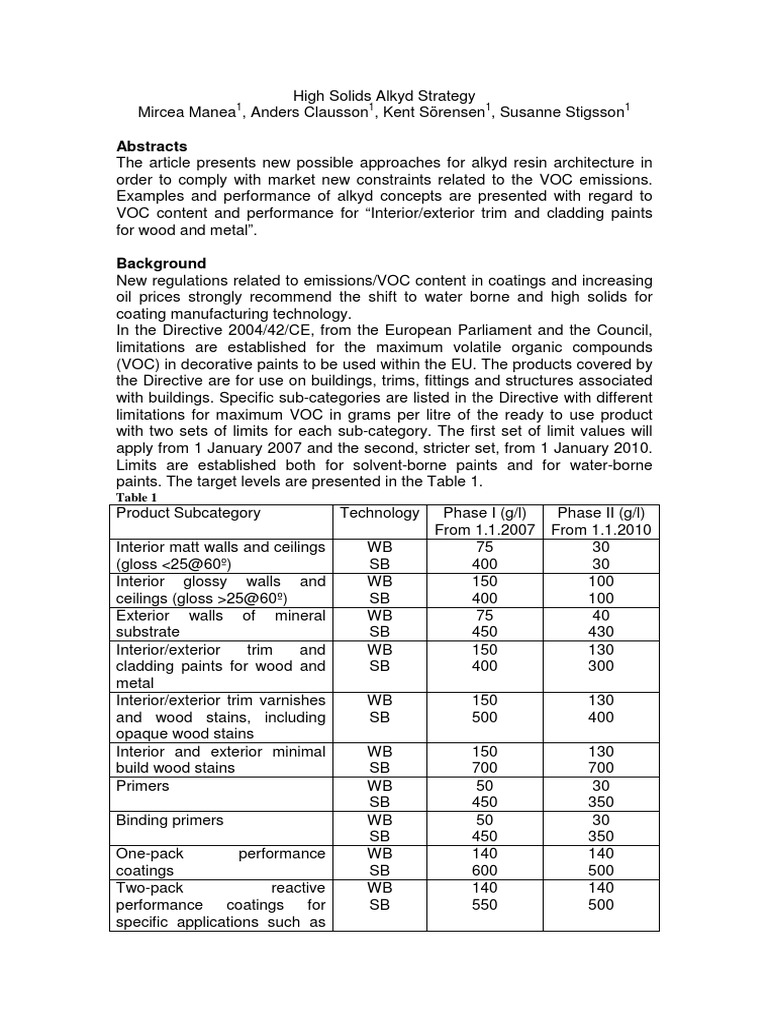 High Solids Strategy PDF Cross Link Chemical Substances