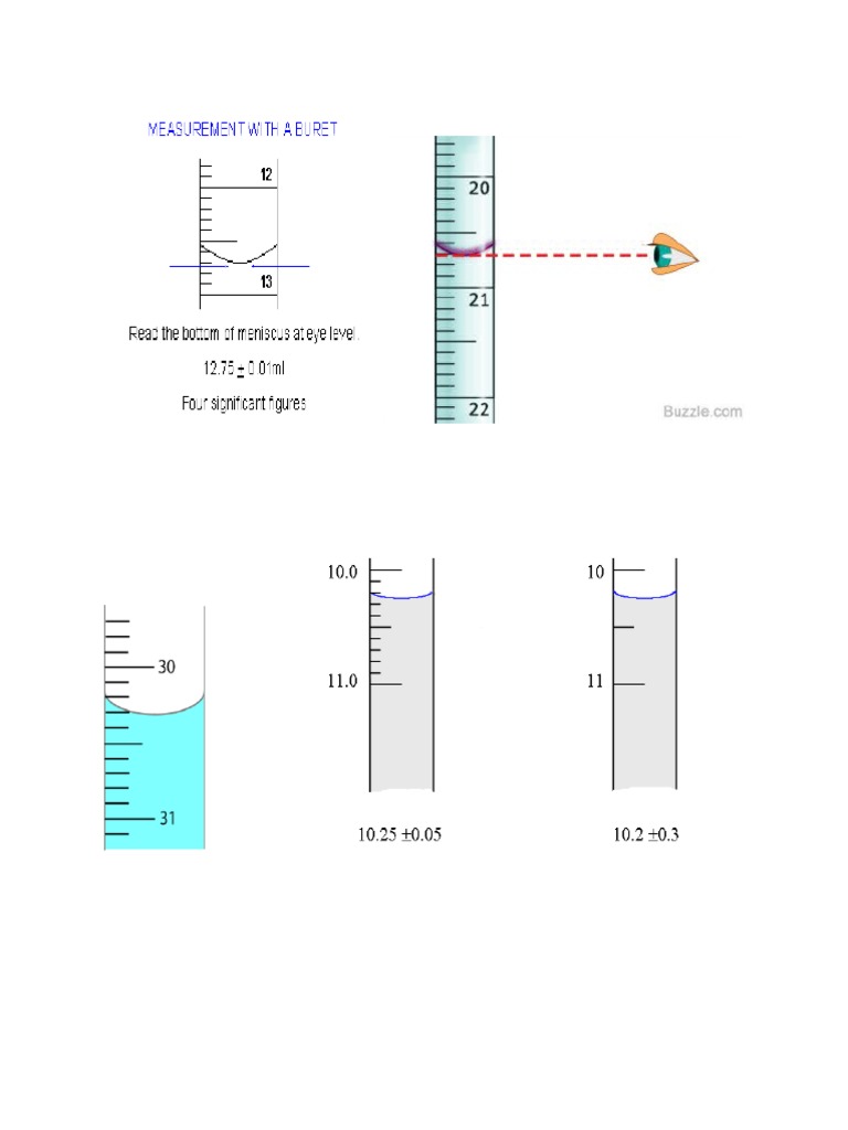 Reading Burette PDF