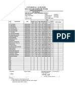 Nilai Final Data Mining - Mahasiswa TI - A (Ganjil 2016-2017)