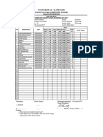 Nilai Final Data Mining - Mahasiswa TI - E (Ganjil 2016-2017)