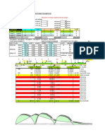 Welcome To Simply Supported Beam Design: Point Loads