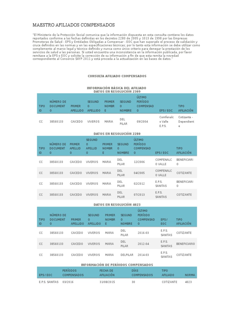 consulta visual data 5