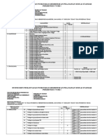 INSTRUMEN PELAYANAN