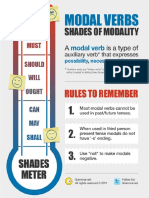 Modal Verbs Shades of Modality PDF