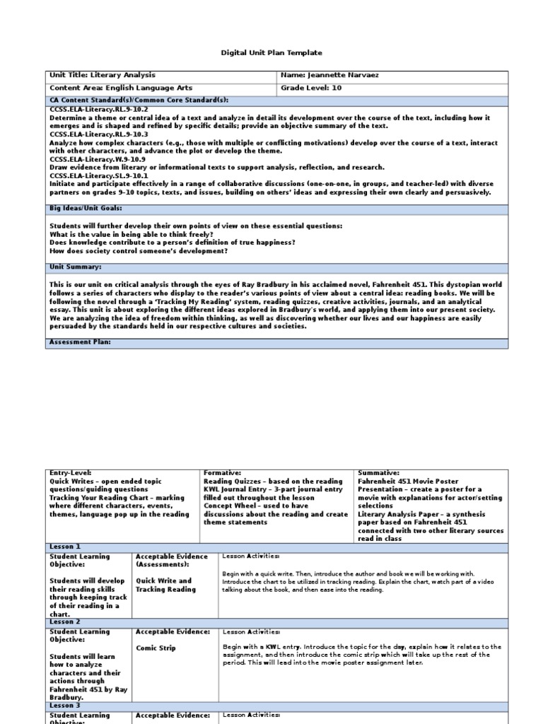 Literary Analysis Unit Plan for 10th Grade | PDF | Reading (Process ...
