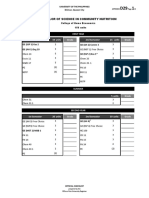 BS Community Nutrition PDF