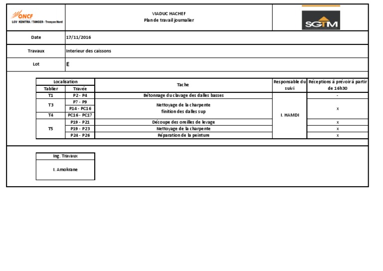 Exemple Plan de Travail Journalier | PDF