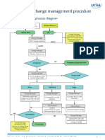 ITIL_an example change management procedure pdf (1).pdf