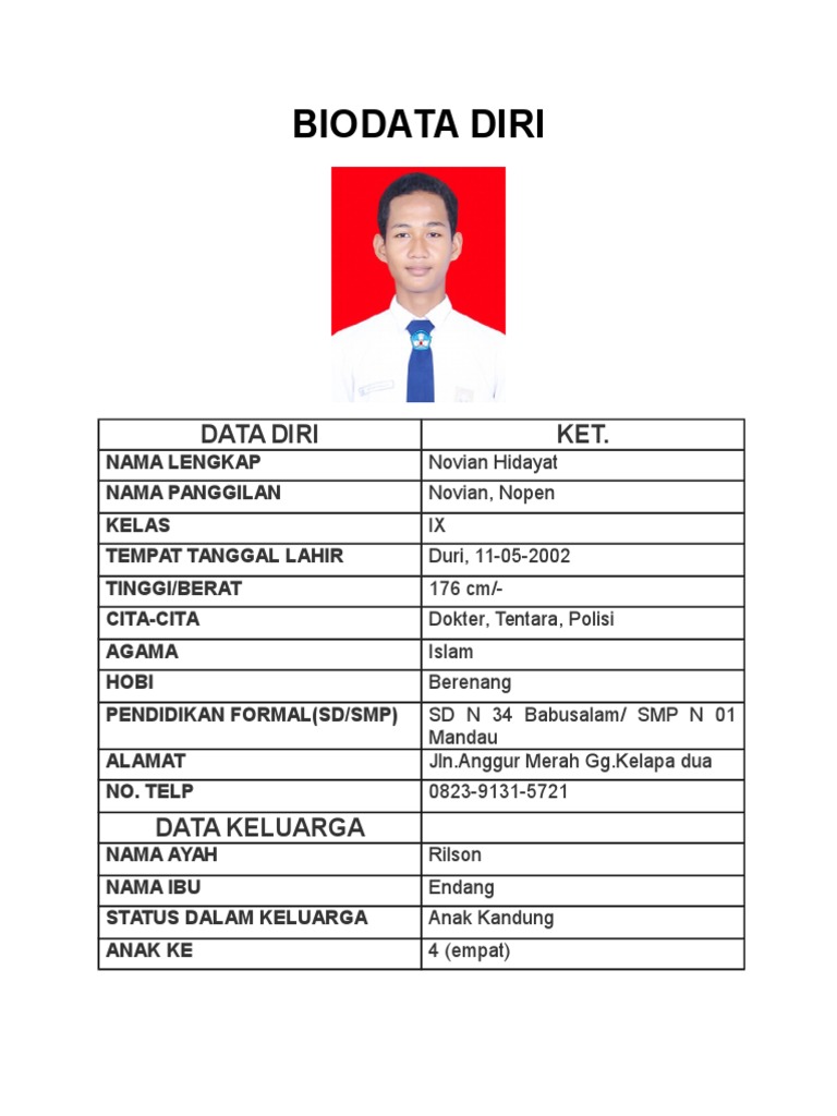 Biodata Diri