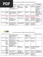 Proyectos de Ley sobre Temas Digitales  Congreso del Perú 2016-2021