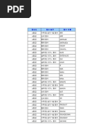 Edl Sda Article Hp 2014