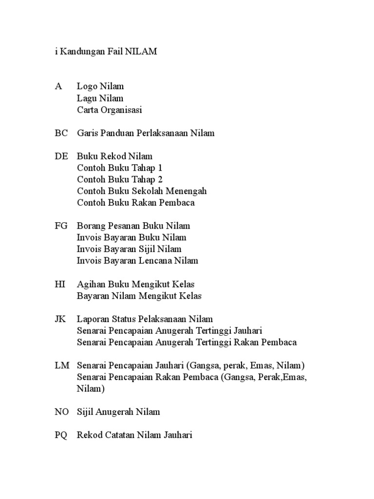 Fail Meja Nilam | PDF