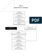 BAB XI Menentukan Variabel