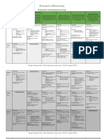 Briargrove Elementary: Programme of Inquiry (2014-2015)