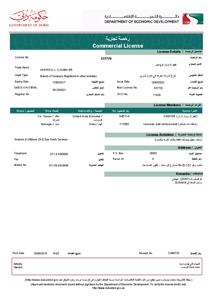 Dubai Trade License 2016 2017 PDF PDF