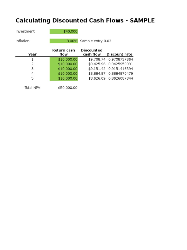 Calculating Discounted Cash Flows SAMPLE Year Discount Rate Return