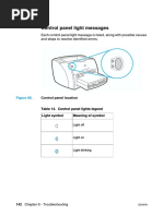 Lexmark Printer Error Codes Guide | PDF | Printer (Computing) | Power ...