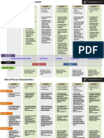 Procurement_Competency Framework - 8 Nov final.pdf