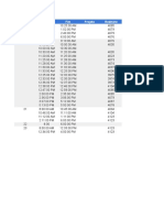 Horas 19/12 - 23/12