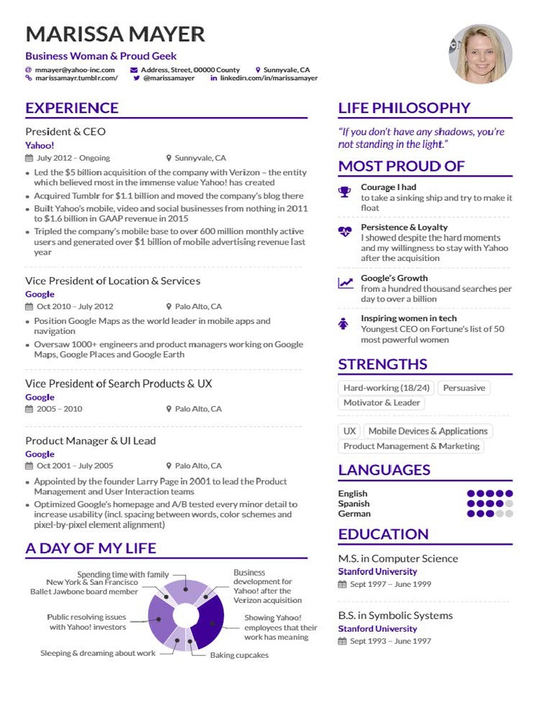 CV Ceo Yahoo | PDF