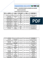 Sunday School Action Plan For 2017 S/N Activity Venue Tiime Target Group