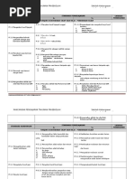 RPT Pra Sekolah Pendidikan Islam 2017