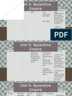 Unit6 Byzantium Daily Guide
