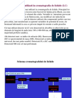 curs 3 HPLC_detectori.pdf