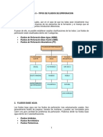 Tema 5 Tipos de Fluidos de Perforacion PDF