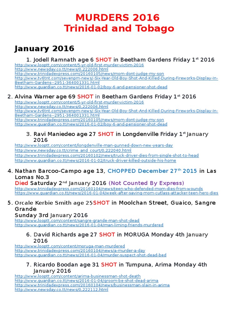 Trinidad Tobago 2016 Murders Sports Leisure