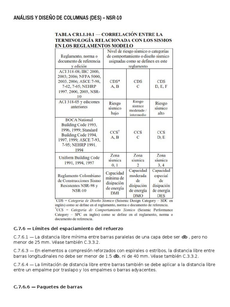 Analisis y Diseño de Columnas (Des) - NSR 10 | PDF | Fundación ...