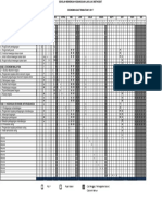 Carta Gantt T5 Ekonomi Asas