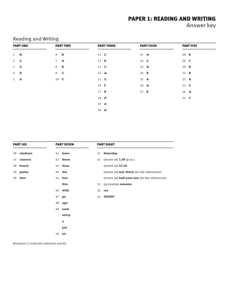 Cambridge English Key Paper 1 Answers | PDF | Art