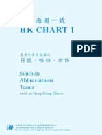 HK Chart 1