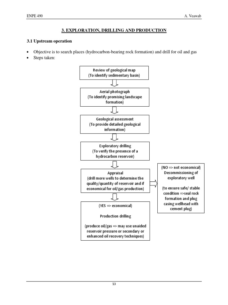 Upstream Oil & Gas Operations Overview | PDF | Casing (Borehole ...