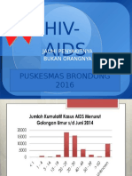 Penyuluhan HIV-AIDS DR - Ma'rufa